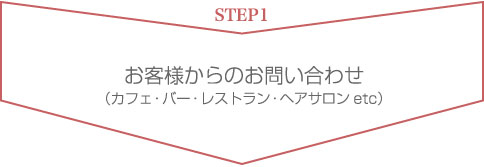 STEP1 お客様からのお問い合わせ(カフェ・バー・レストラン・ヘアサロン etc)
