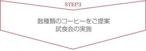 STEP3 数種類のコーヒーをご提案 試食会の実施
